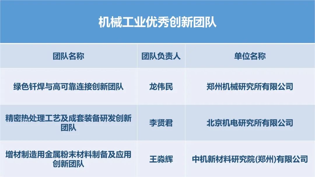 微信图片_20230109142851.jpg 微信图片_20230109142851.jpg