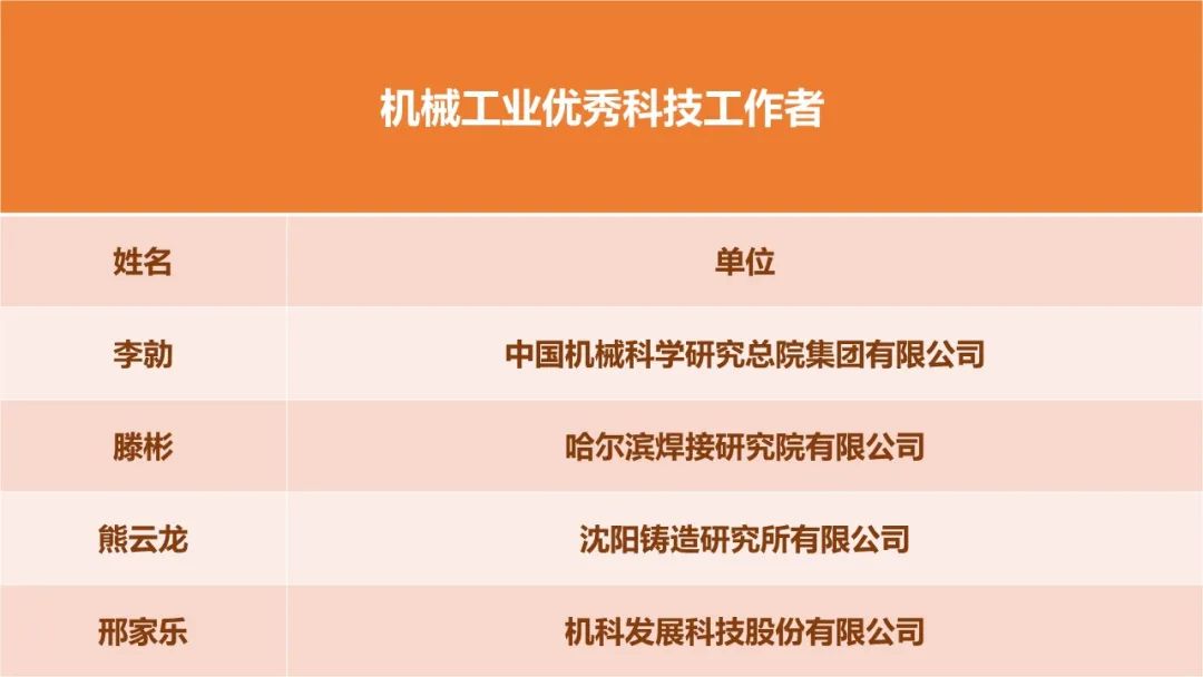 微信图片_20230109142845.jpg 微信图片_20230109142845.jpg