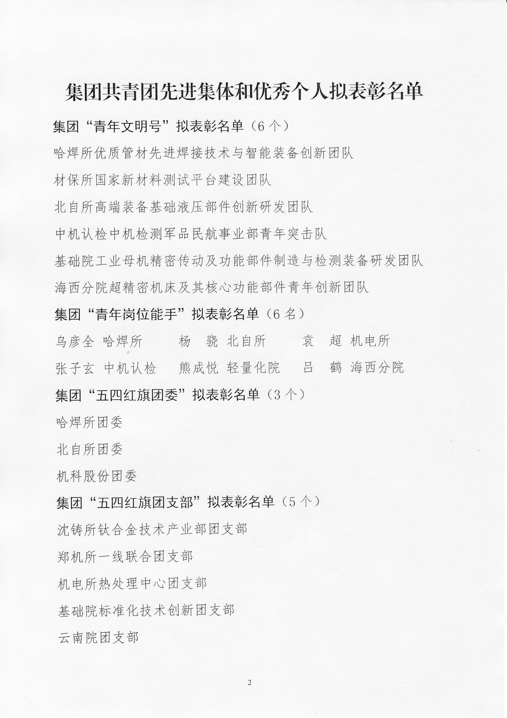 集团共青团先进集体和优秀个人拟表彰名单_01.jpg