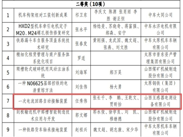 图片1.jpg 图片1.jpg